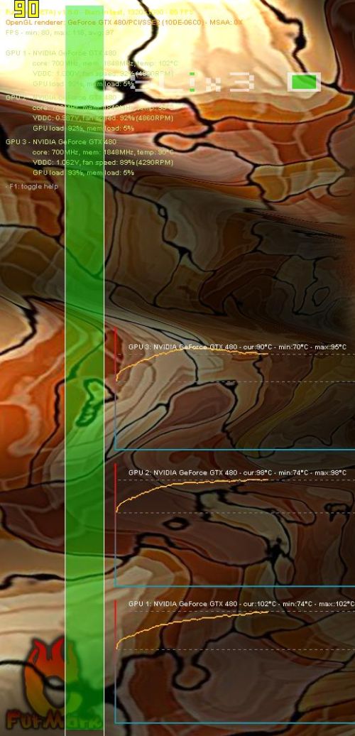 FurMark 1.9.2 Released (GPU Stress Test Utility, OpenGL Benchmark)