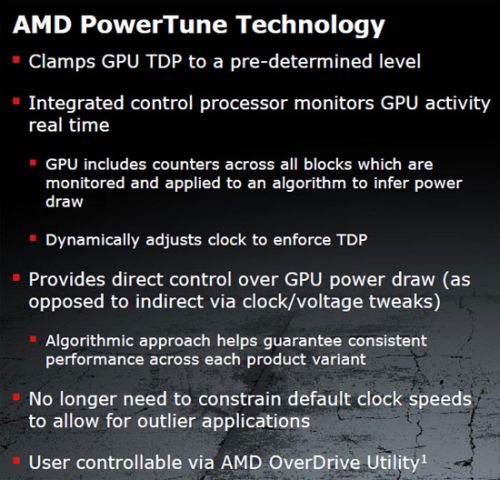 ASUS HD 6950 DirectCU II, PowerTune