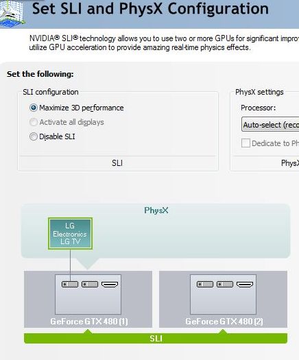 Enabling SLI