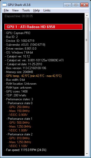 ASUS Radeon HD 6950, GPU Shark