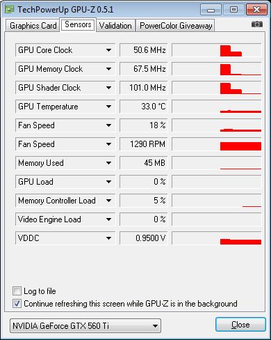 NVIDIA GeForce GTX 560 Ti , GPU-Z