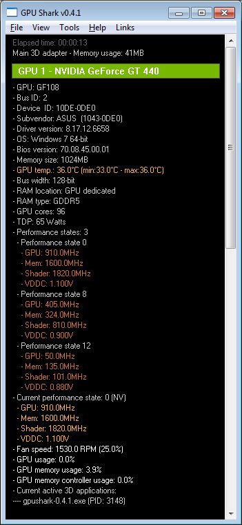 ASUS GT 440, GPU Shark