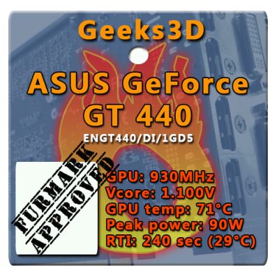 ASUS GT 440, FurMark Approved