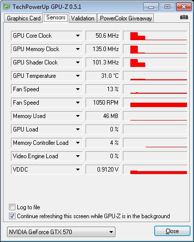 ASUS GTX 570 DC2, GPU-Z