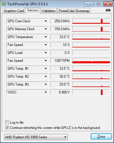 ASUS Radeon HD 6950 DC2, GPU-Z