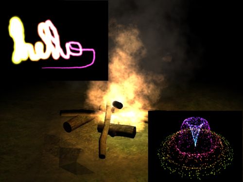 SPARK Particle Engine
