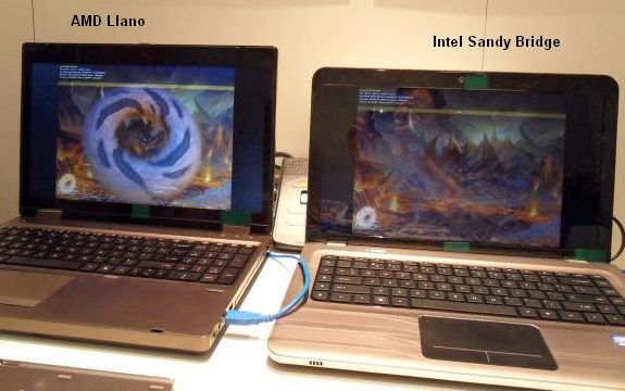 AMD LIano vs Intel Sandy Bridge in FurMark
