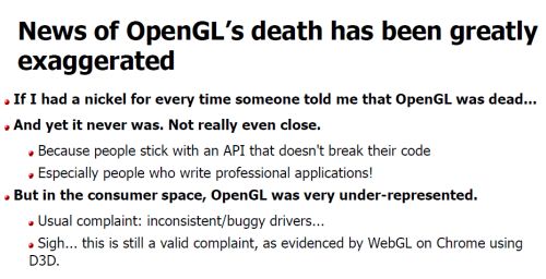 OpenGL's death...