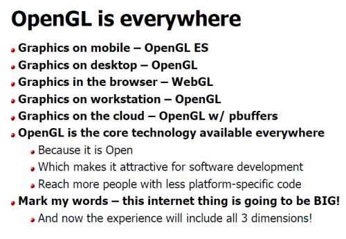 OpenGL is everywhere