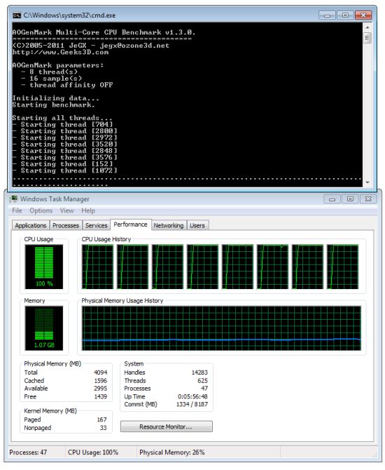 AOGenMark and a 8-core CPU