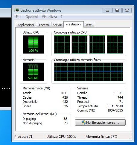 HP Mini 210-2100 Netbook, CPU test, AOGenMark, CPU usage