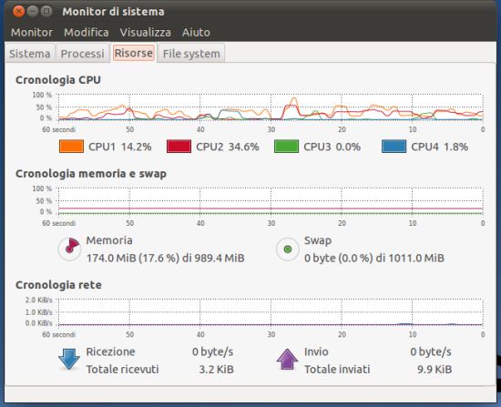 HP Mini 210-2100 Netbook and Linux Ubuntu 11.04