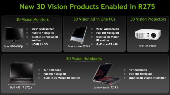 NVIDIA R275 family