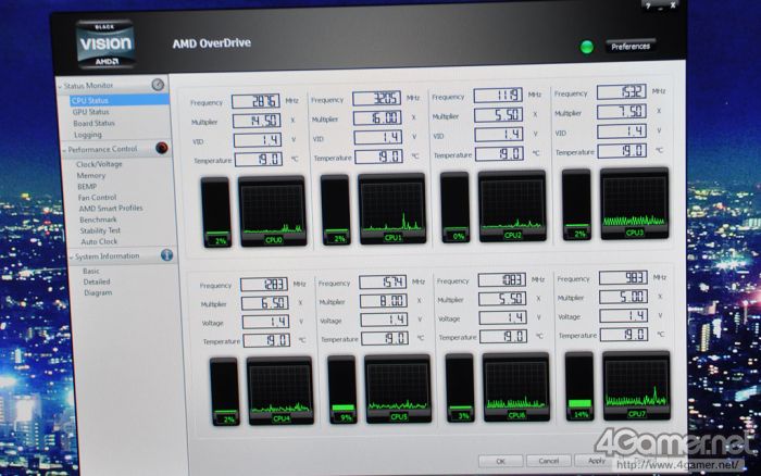 AMD Bulldozer FX 8000
