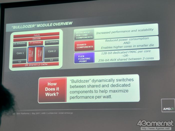 AMD Bulldozer FX 8000