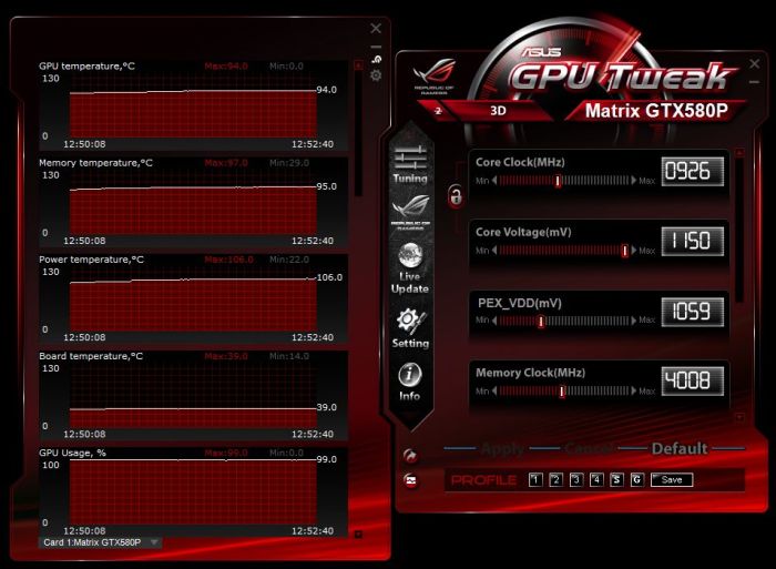 ASUS ROG Matrix GTX 580