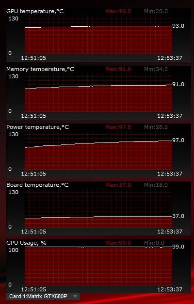 asus gpu-tweak инструкция на русском