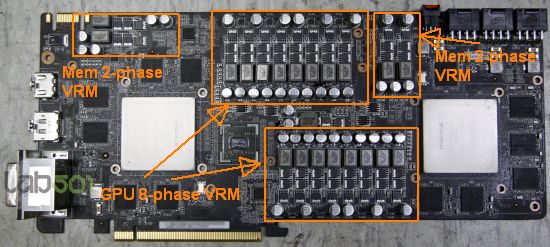 Asus outlet mars 2