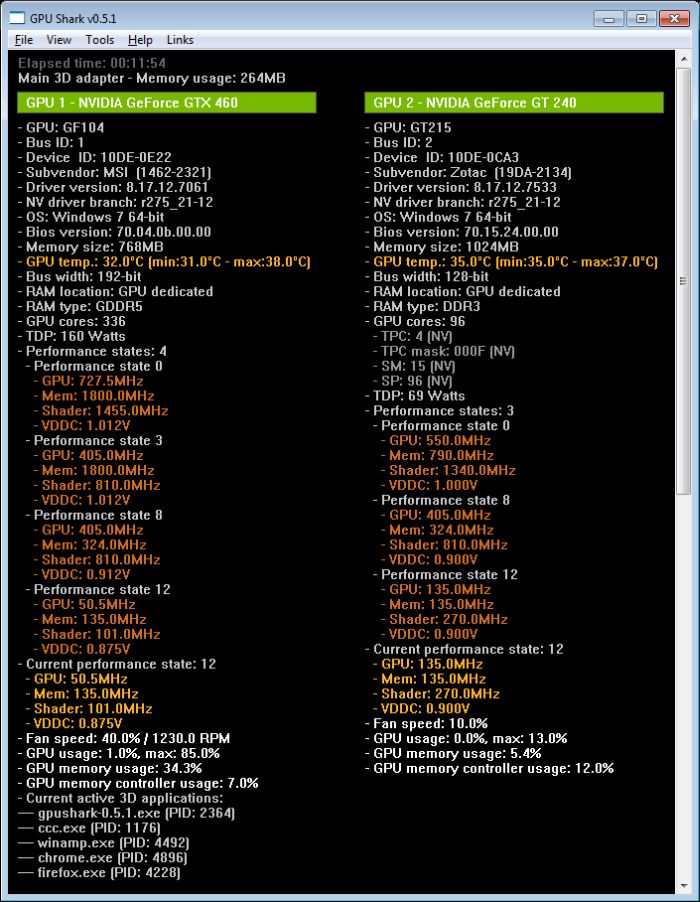 GPU Shark 0.5.1