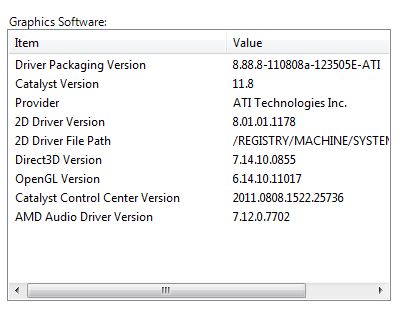 Catalyst 11.8, CCC information