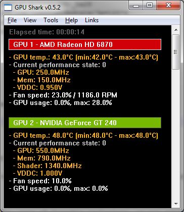GPU Shark 0.5.2