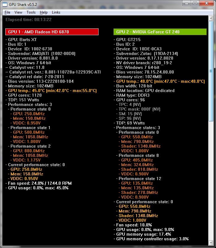 GPU Shark 0.5.2