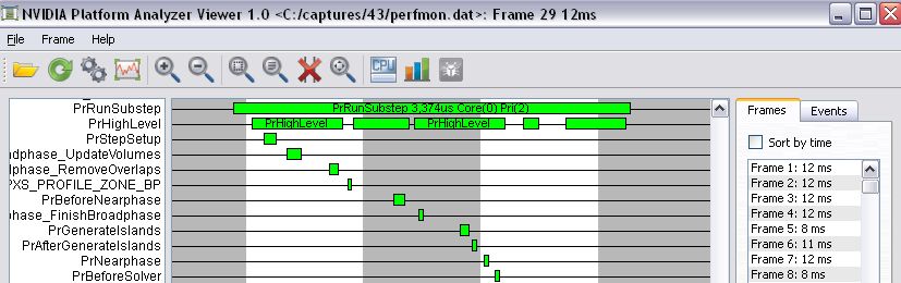 NVIDIA Platform Analyzer, NvPA