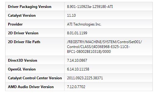 AMD Catalyst 11.10 preview,  Battlefield 3 Edition