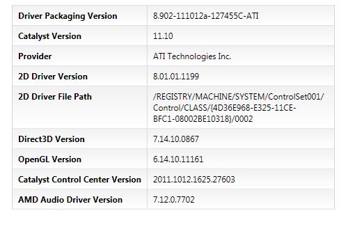 AMD Catalyst 11.10 CCC information