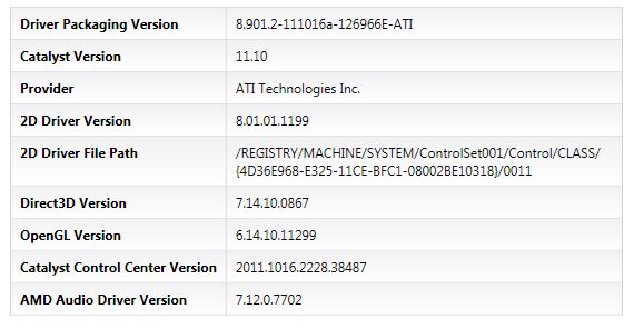 Catalyst 11.10 preview 3 - CCC information