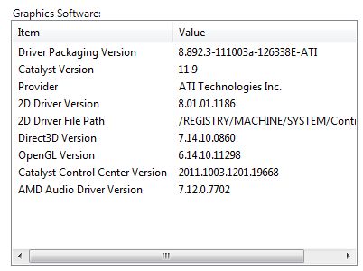 Catalyst Control Center CCC information