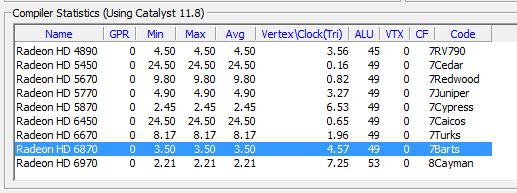 AMD ShaderAnalyzer