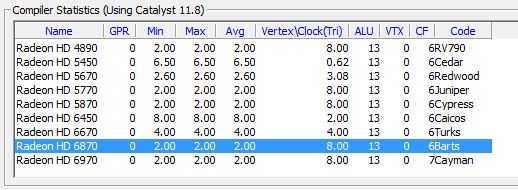 AMD ShaderAnalyzer
