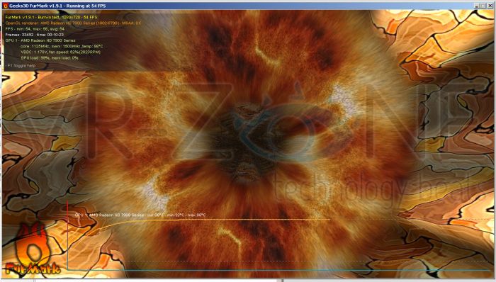 AMD Radeon HD 7970, FurMark stress test