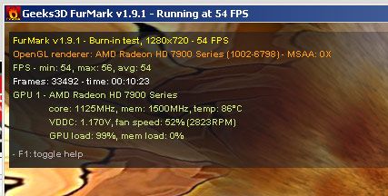AMD Radeon HD 7970, FurMark stress test