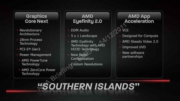 ASUS Radeon HD 7970, Southern Island