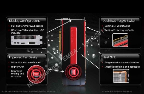 AMD Radeon HD 7970 / HD 7950: New Slides