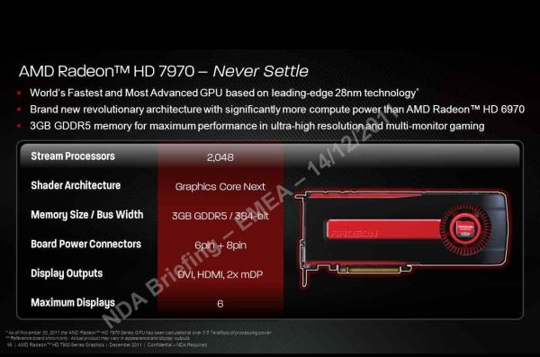 AMD Radeon HD 7970 / HD 7950: New Slides