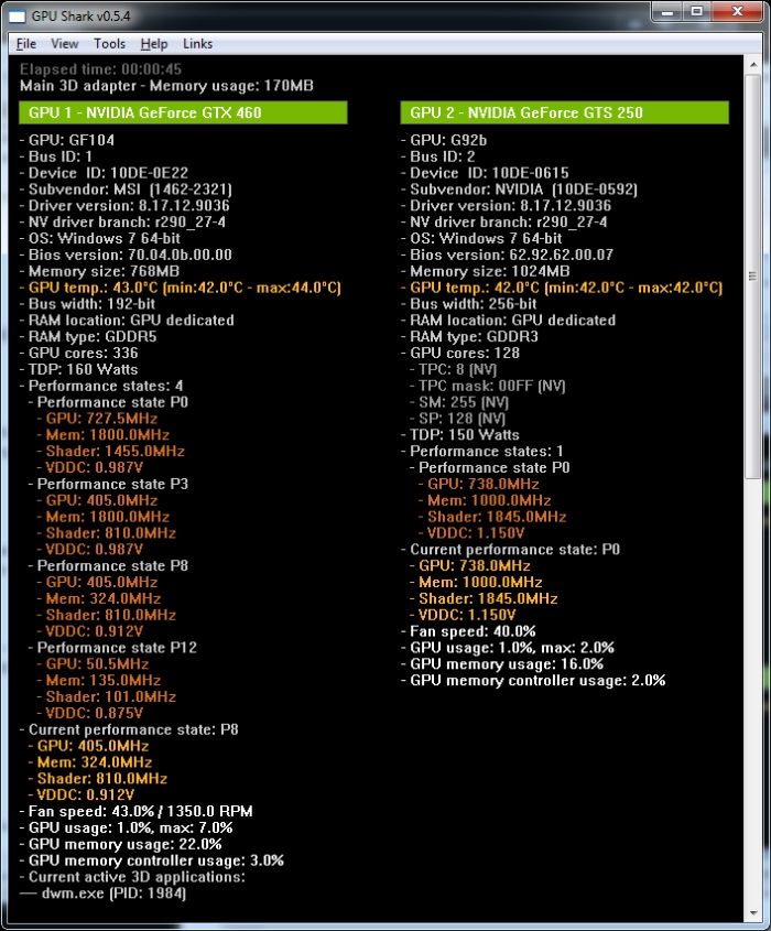 GPU Shark 0.5.4