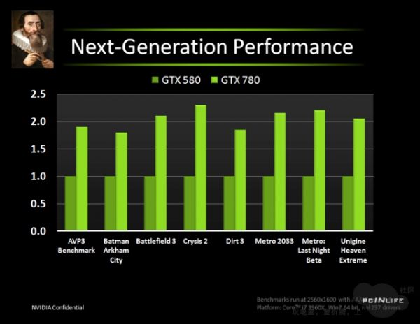 FurMark 1.9.2 Released (GPU Stress Test Utility, OpenGL Benchmark