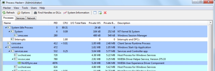 Process Hacker 2