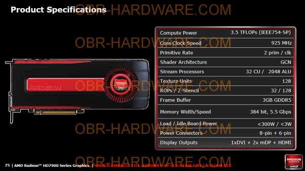 AMD Radeon HD 7970 Specifications