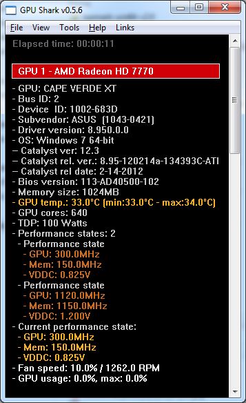 GPU Shark, Radeon HD 7770