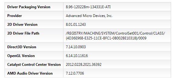 Catalyst 12.3 Control Center (CCC) information