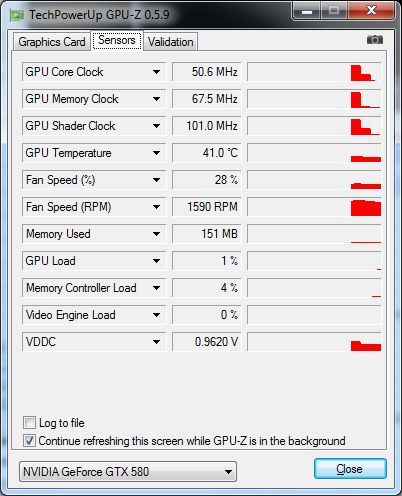 EVGA GTX 580 Classified ULtra, GPU-Z