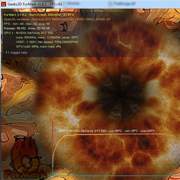 EVGA GTX 580 Classified Ultra, burn-test with FurMark