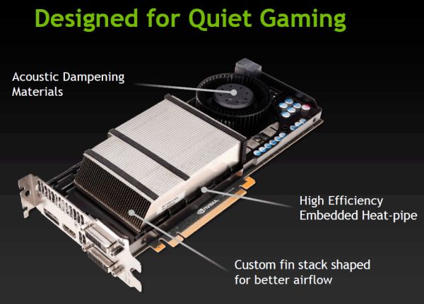 NVIDIA GeForce GTX 680, reference vga cooler