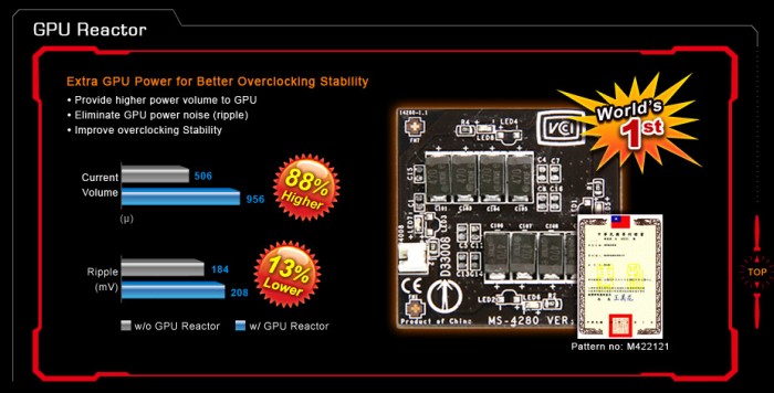 MSI HD 7970 Lightning, GPU Reactor