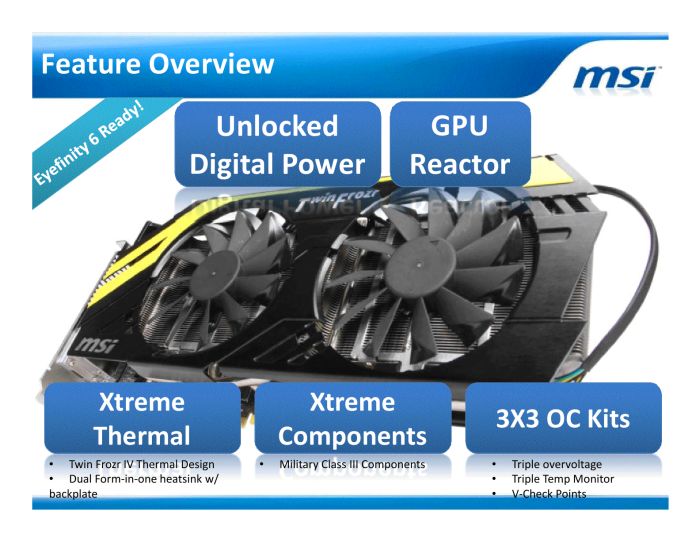 R7970 Lightning media kit