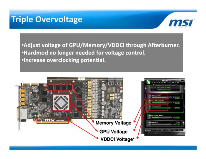 R7970 Lightning media kit